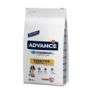 Advance Sensitive Saumon Chien 12 1kg - La Compagnie des Animaux